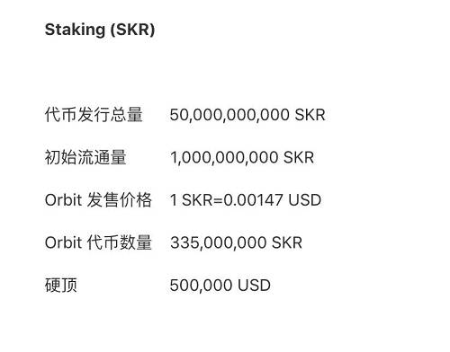 （Bibox官方顯示Staking募資數量）