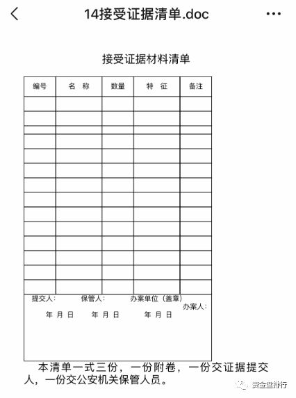 DOGX錢包 的受害者，還沒郵寄資料的加快速度了，同時此次案件也表示了現在警方對類似詐騙案子的重視，只有大家共同努力提供證據，才能給辦案的工作人員減輕工作量。。關注下方