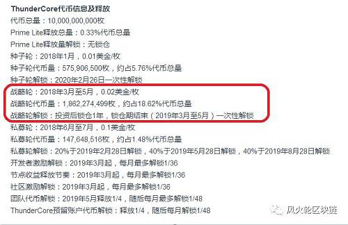 19年3月至5月釋放18億代幣，成本在0.02usd。于此次眾籌價很接近，且場外從3月開始有一些換手。