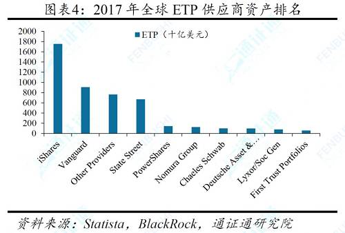 3BTC ETF的艱難之路