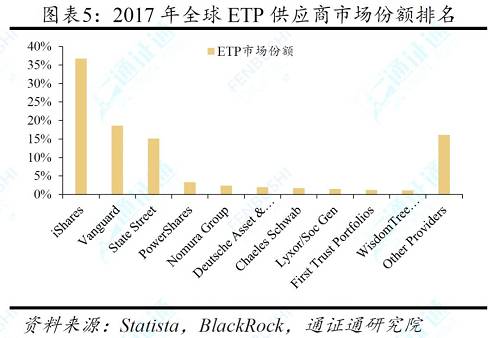 好飯不怕晚――BTC ETF的希望之路