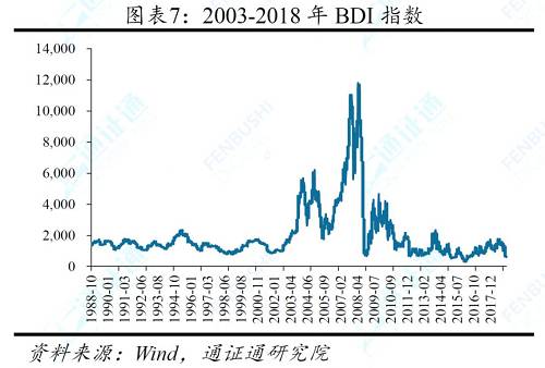 3.3 難產的BTC ETF：如何解決欺詐、操縱與不透明