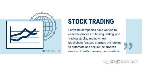 多年來大型企業一直在努力為購買、銷售和交易股票的過程提供更便利的渠道，現在新的以區塊鏈為重點的初創公司正在尋求比以往的任何解決方案更為有效地自動化和保護流程。