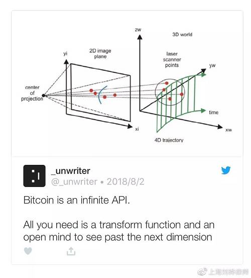 _unwriter|元網（Metanet)啟航