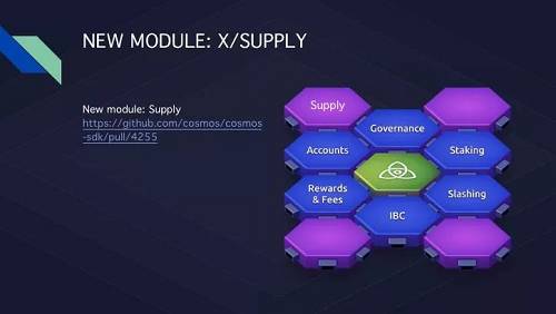 Cosmos SDK中的新模塊X/ Supply 會在Cosmos Hub 0.36.0加入進來，也是Cosmos SDK下一個重要升級。