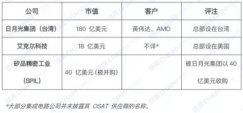 一文了解加密貨幣挖礦產業全景圖