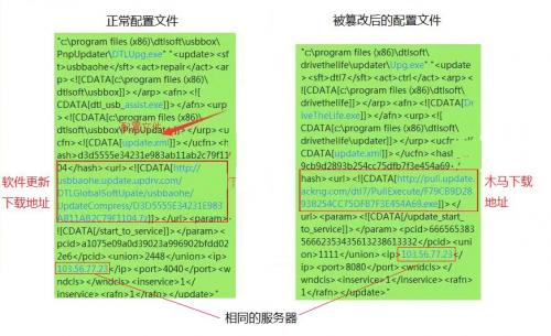 騰訊安全發布2019年度挖礦木馬報告（全文）