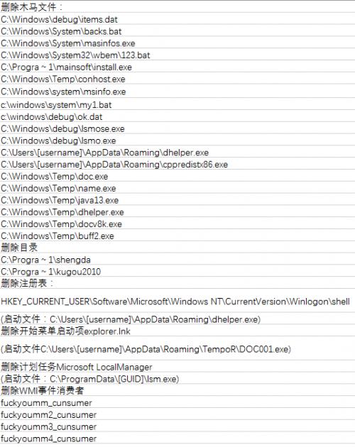 騰訊安全發布2019年度挖礦木馬報告（全文）