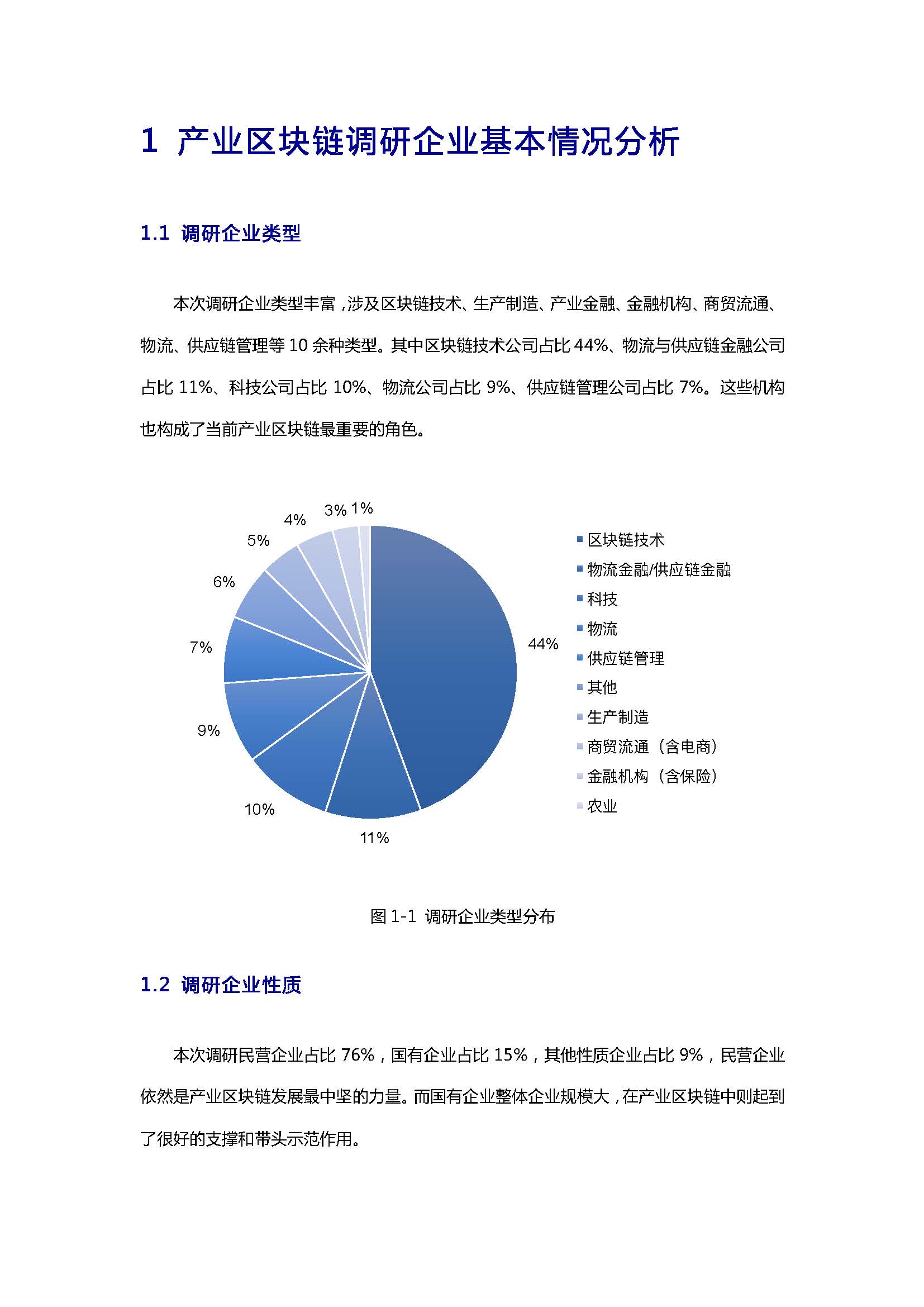 報告：后疫情時期產業區塊鏈發展狀況