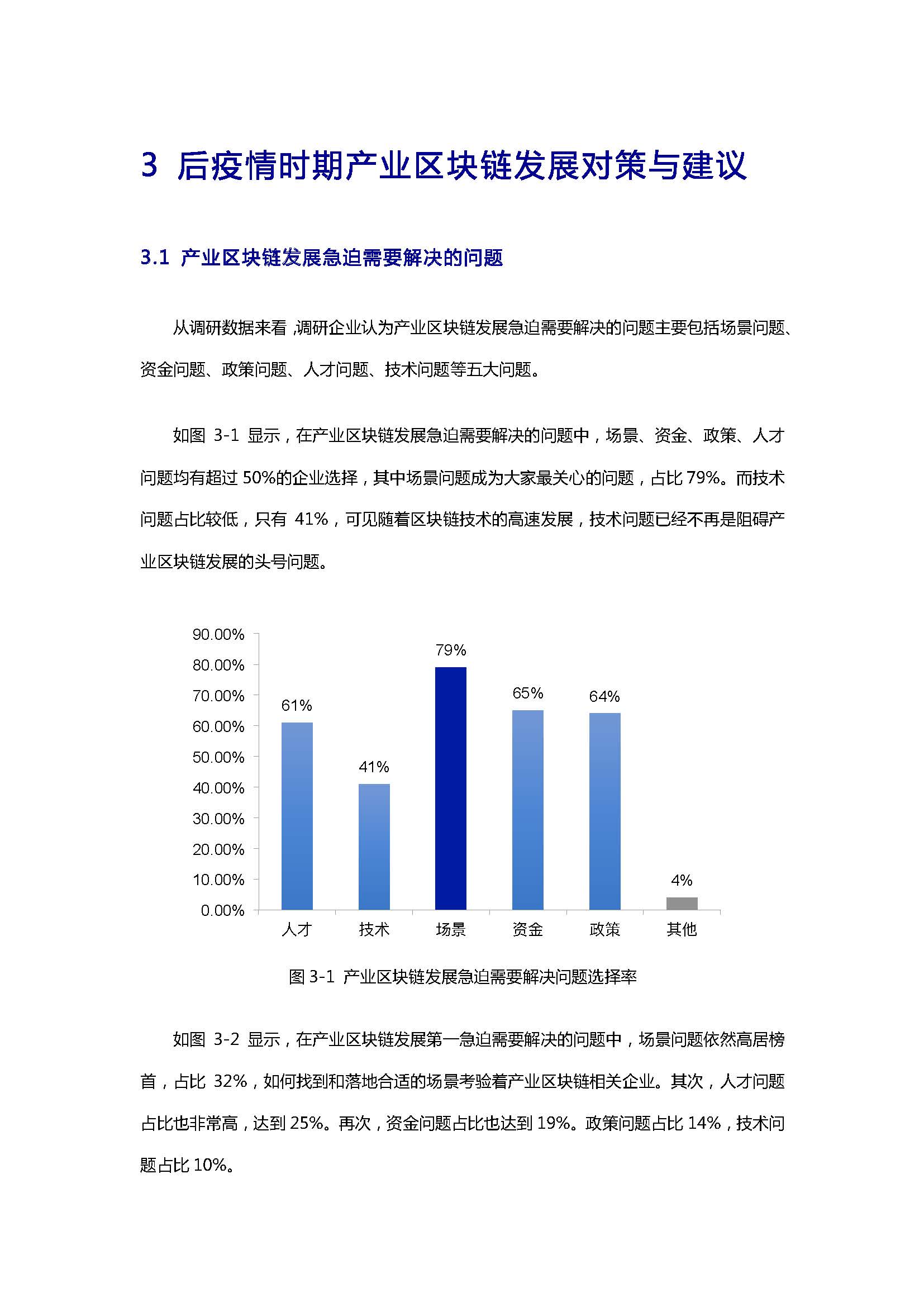 報告：后疫情時期產業區塊鏈發展狀況